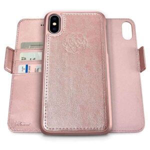 Fibonacci Wallet Case for iPhone X & Xs - Rose